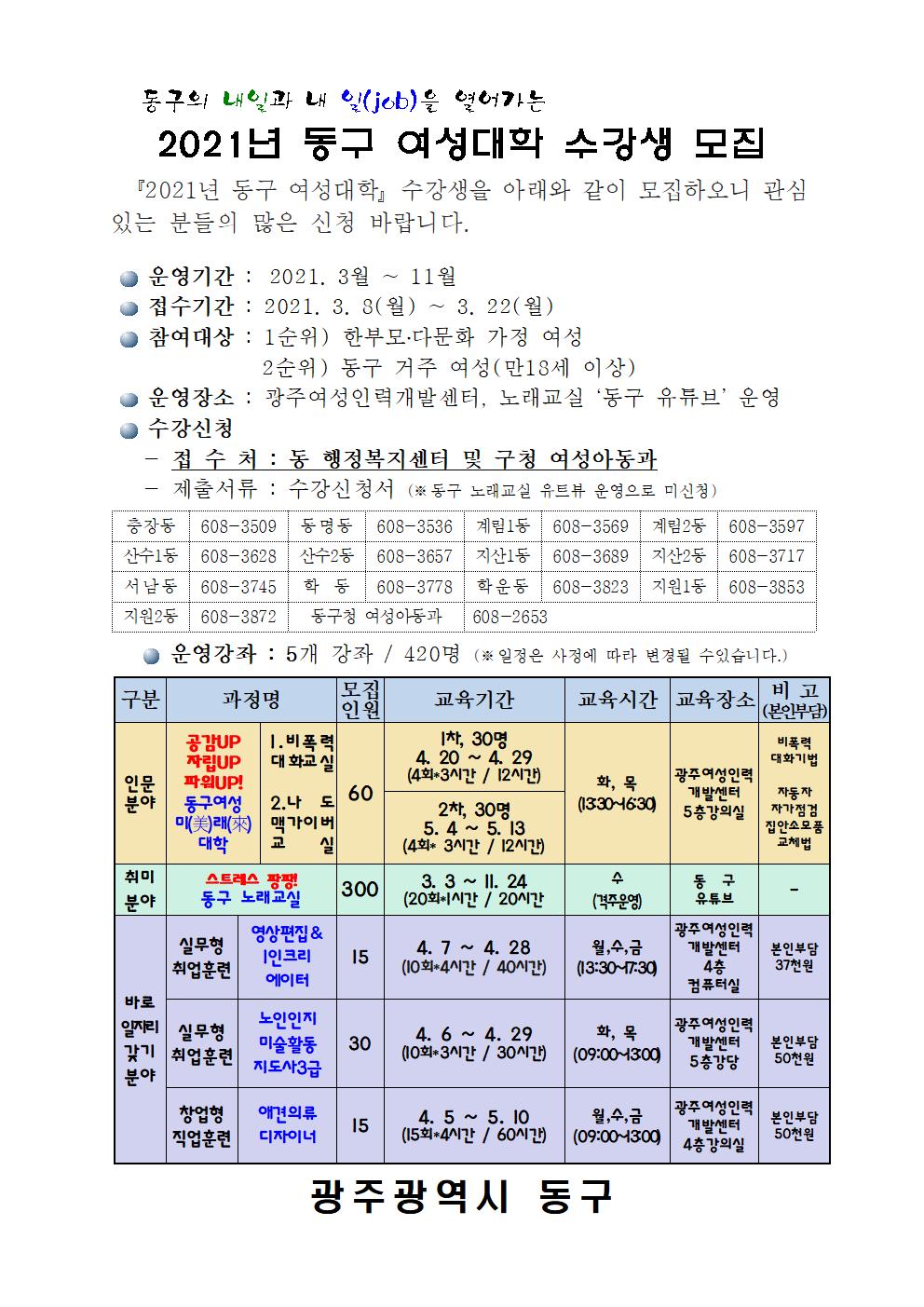 2021년 여성대학 홍보물001