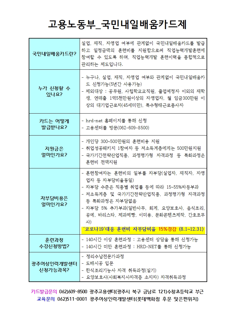 도배시공입문_12월 과정(오전반) 모집