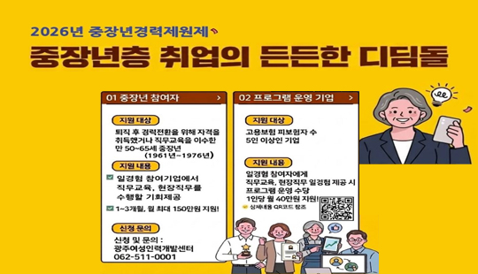 고용노동부지원 중장년경력지원제사업 참여자 및 기업모집